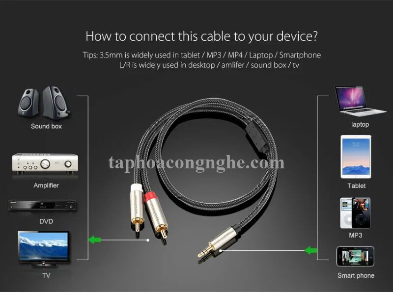 Ugreen 20820 0.5M màu Đen Cáp âm thanh 2 đầu Bông sen sang 3.5mm Dương đầu bọc nhôm mạ vàng AV135 30020820